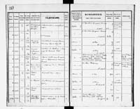 PL_1_190_1934_0234-0287