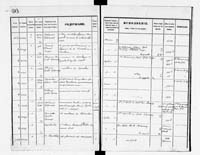 PL_1_190_1934_0234-0293