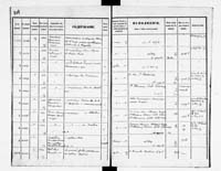 PL_1_190_1934_0234-0301