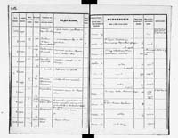 PL_1_190_1934_0234-0302