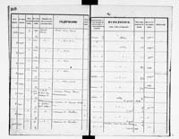 PL_1_190_1934_0234-0303