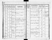 PL_1_190_1934_0234-0304