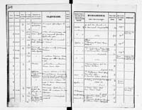 PL_1_190_1934_0234-0309