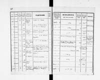 PL_1_190_1934_0234-0311