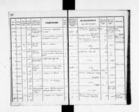 PL_1_190_1934_0234-0316