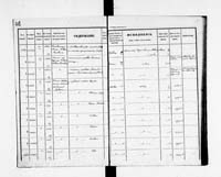 PL_1_190_1934_0234-0318