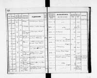 PL_1_190_1934_0234-0321