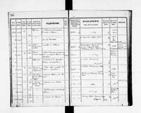 PL_1_190_1934_0234-0326