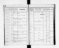 PL_1_190_1934_0234-0328