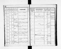 PL_1_190_1934_0234-0329