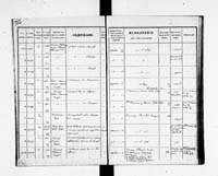 PL_1_190_1934_0234-0332