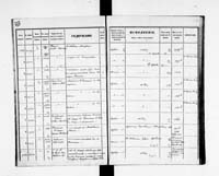 PL_1_190_1934_0234-0333