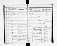 PL_1_190_1934_0234-0336