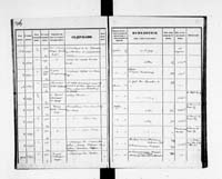 PL_1_190_1934_0234-0345