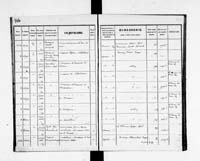 PL_1_190_1934_0234-0346