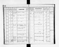 PL_1_190_1934_0234-0348