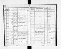 PL_1_190_1934_0234-0349