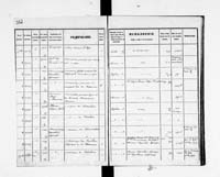 PL_1_190_1934_0234-0352