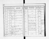 PL_1_190_1934_0234-0353