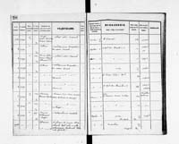 PL_1_190_1934_0234-0354