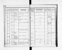 PL_1_190_1934_0234-0359