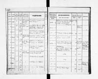 PL_1_190_1934_0234-0360