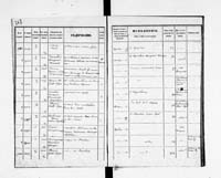 PL_1_190_1934_0234-0363