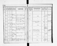 PL_1_190_1934_0234-0364