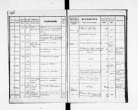 PL_1_190_1934_0234-0365