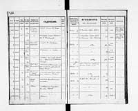 PL_1_190_1934_0234-0366