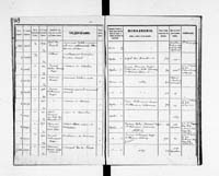 PL_1_190_1934_0234-0369