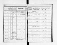 PL_1_190_1934_0234-0370