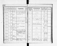 PL_1_190_1934_0234-0371