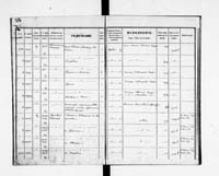 PL_1_190_1934_0234-0376