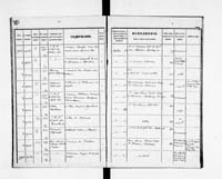 PL_1_190_1934_0234-0380