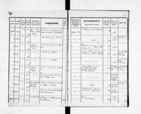 PL_1_190_1934_0234-0381