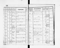 PL_1_190_1934_0234-0382