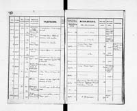 PL_1_190_1934_0234-0383