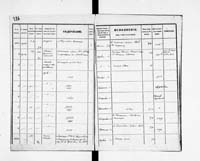 PL_1_190_1934_0234-0386