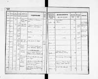 PL_1_190_1934_0234-0387