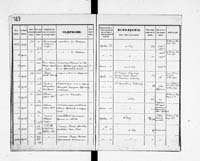 PL_1_190_1934_0234-0389