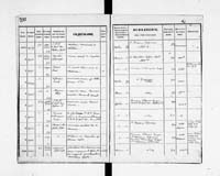 PL_1_190_1934_0234-0390