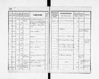 PL_1_190_1934_0234-0391