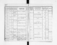 PL_1_190_1934_0234-0394