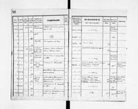 PL_1_190_1934_0234-0395