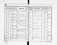 PL_1_190_1934_0234-0396