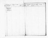 PL_1_190_1968_0007-0008