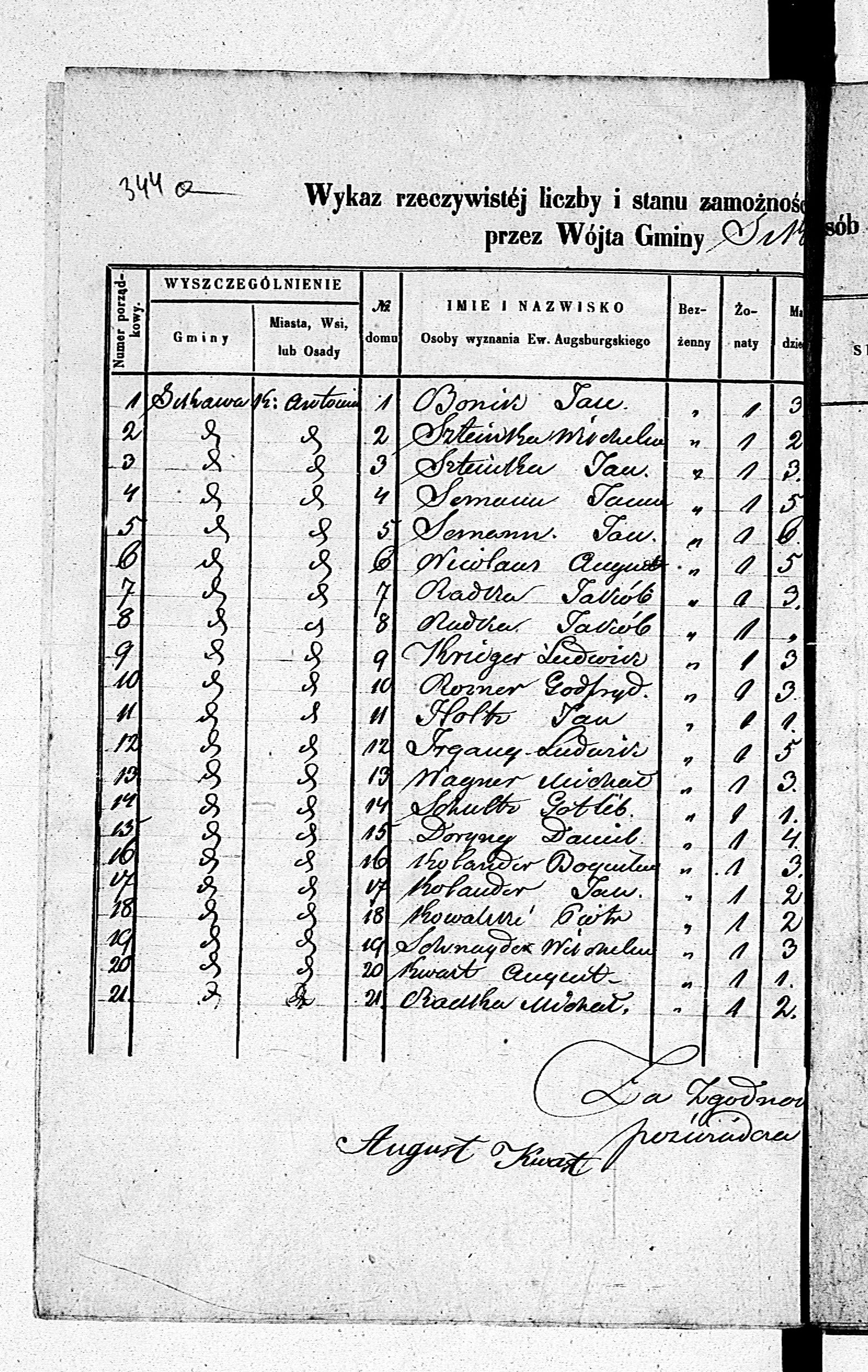 PL_1_190_1980_0349-0344a