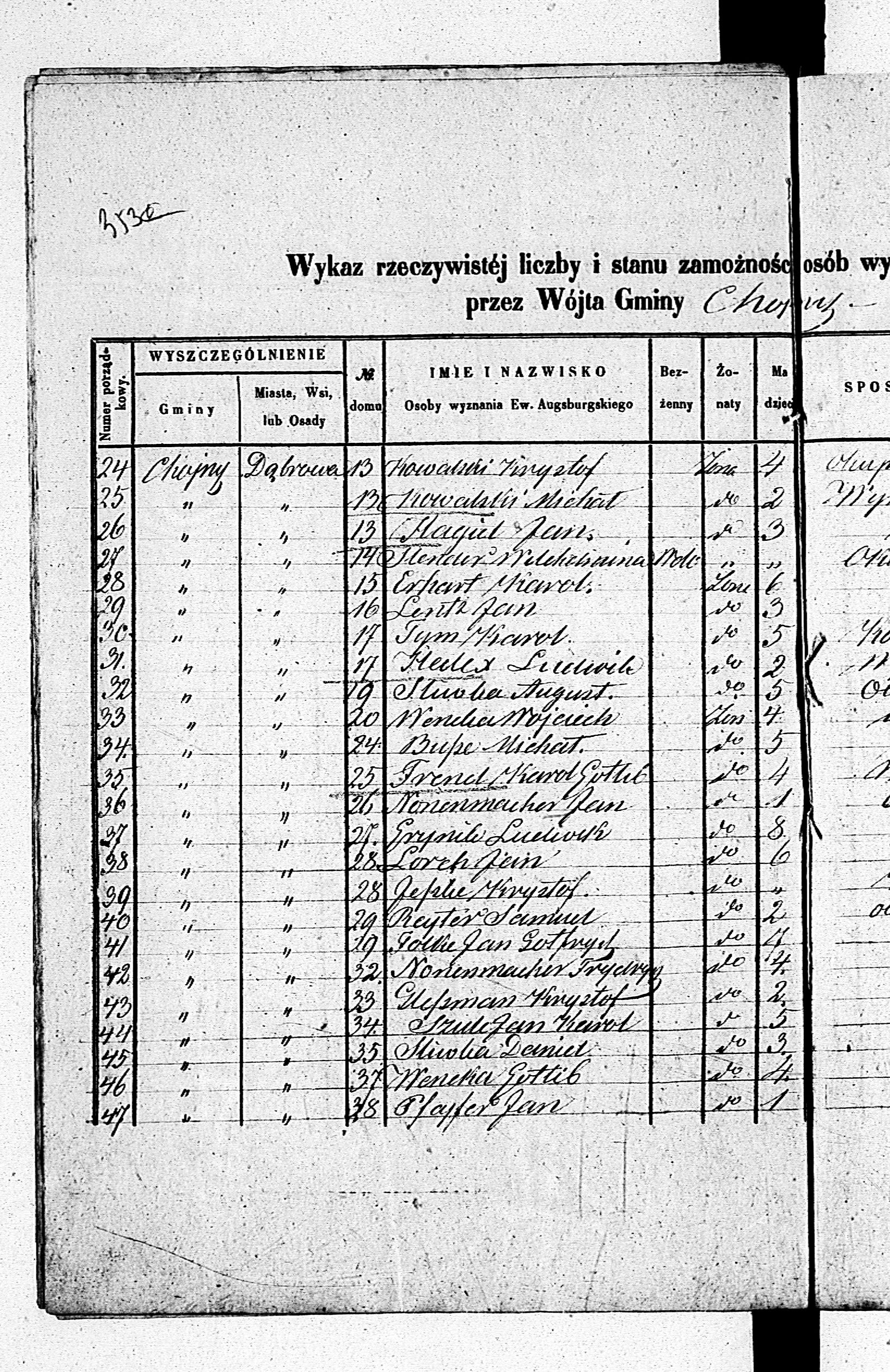 PL_1_190_1980_0349-0353a