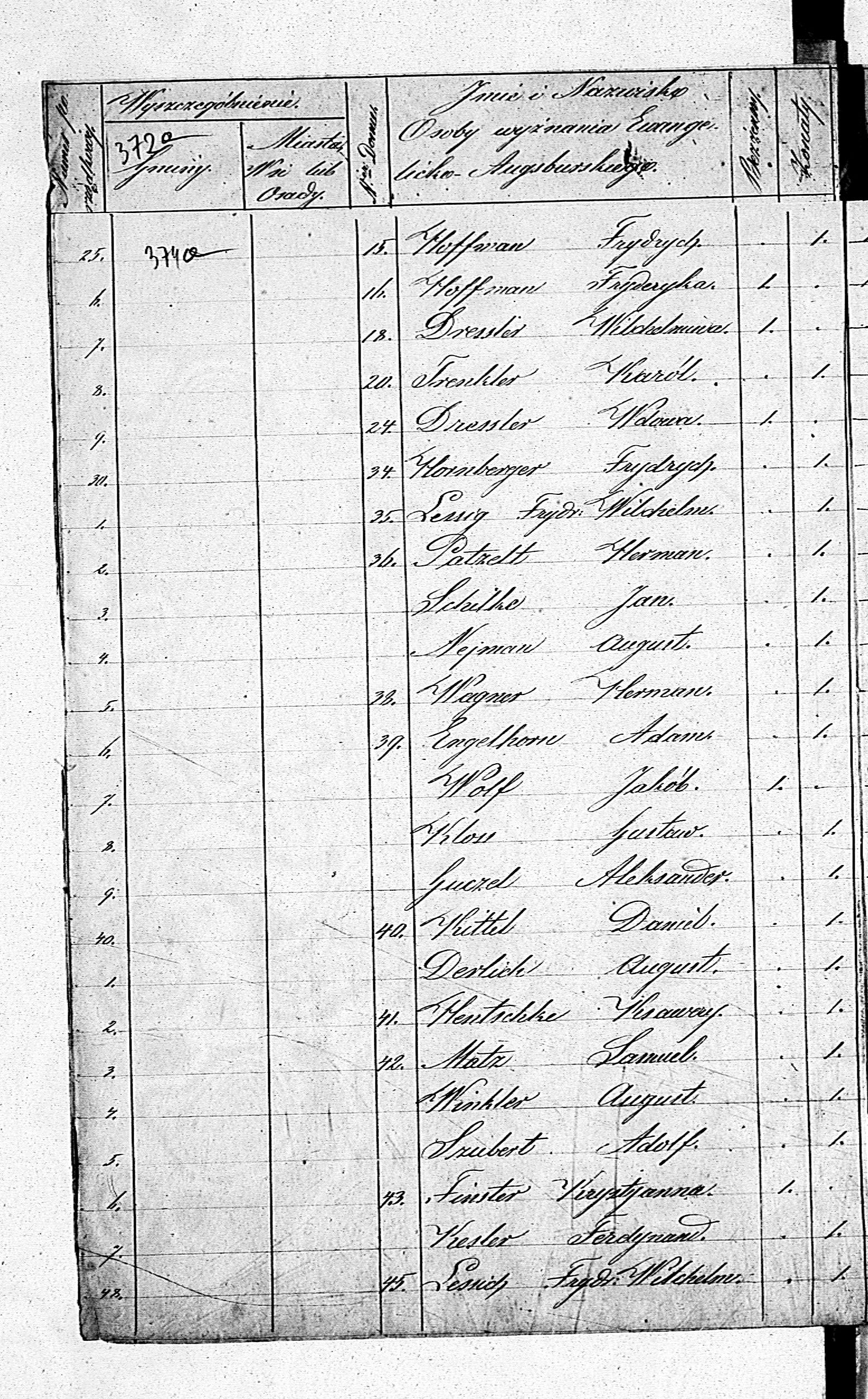 PL_1_190_1980_0349-0374a